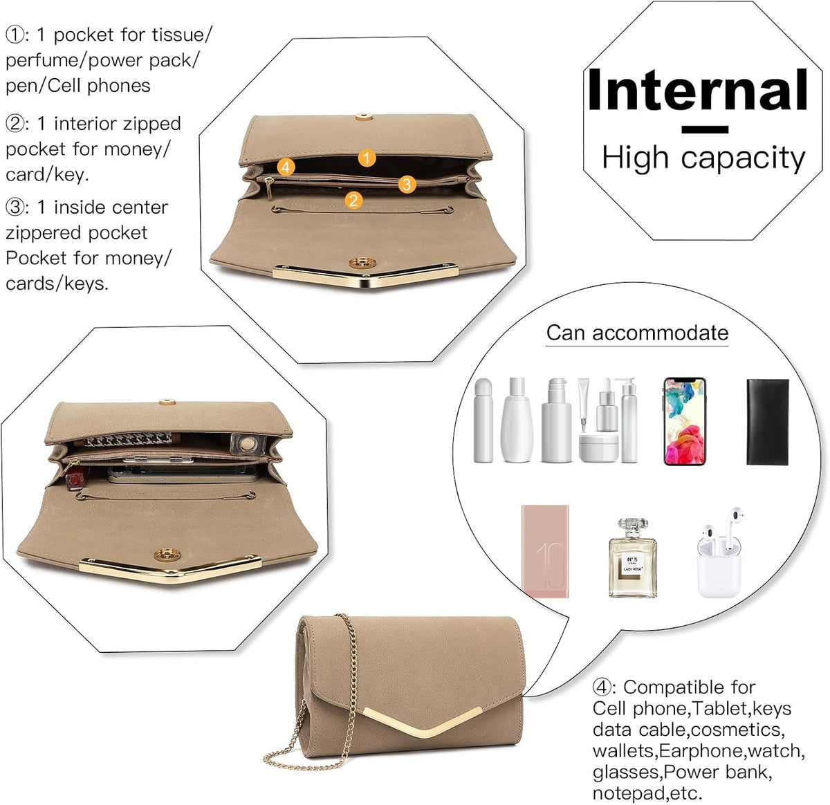 Womens Clutch Elegant Clutch Bags for Women Mini Crossbody Bag for Women, Can Hold 8.3' Tablet, Suitable for Party, Wedding, Banquet, Gift
