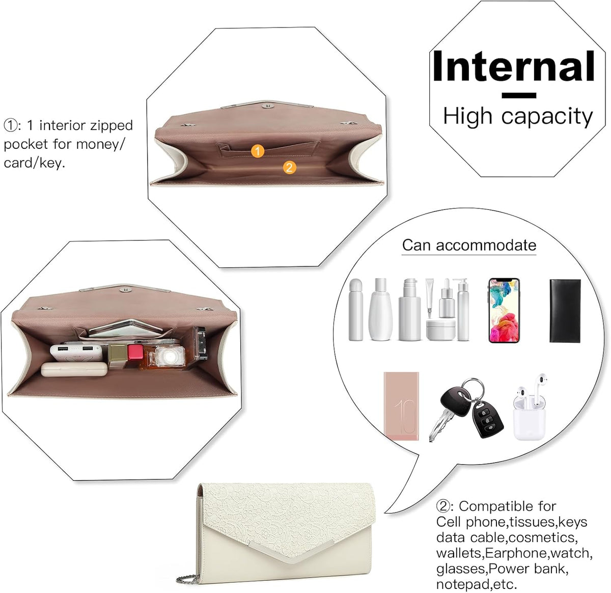 Womens Clutch Elegant Clutch Bags for Women Mini Crossbody Bag for Women, Can Hold 8.3' Tablet, Suitable for Party, Wedding, Banquet, Gift