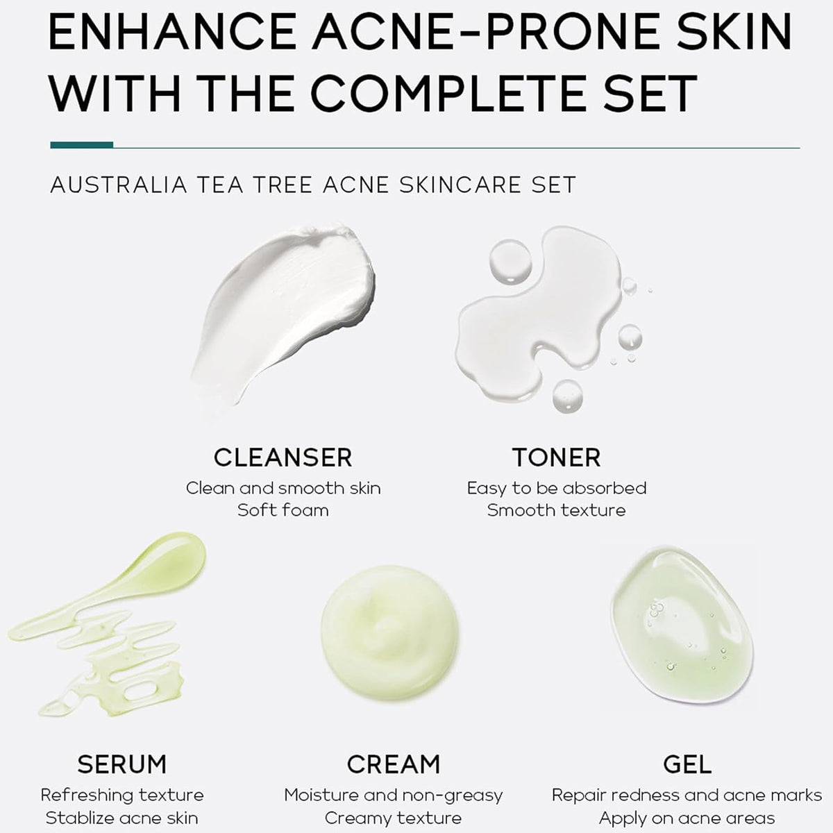 Tea Tree Skincare Set Gifts for Women & Men, Acne Treatment Tea Tree Oil Spot and Blackheads Remover Includes-Cleaner,Face Serum, Acne Gel,Toner,Moisturiser for Acne Removal Oil Control