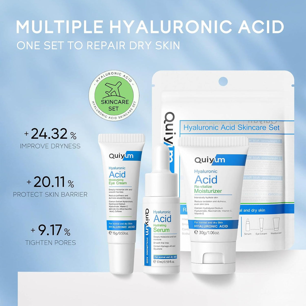 Hyaluronic Acid Skincare Set 3-Piece Travel Size Skincare Set with Facial Serum Eye Cream and Moisturiser Intensely Hydrate Smooth Fine Lines Enhance Skin Radiance for Normal and Dry Skin