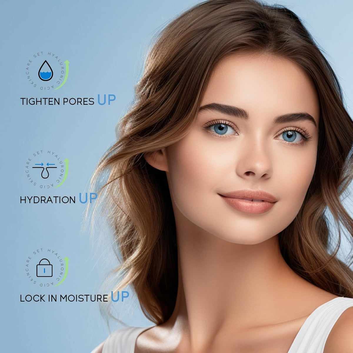Hyaluronic Acid Skincare Set 3-Piece Travel Size Skincare Set with Facial Serum Eye Cream and Moisturiser Intensely Hydrate Smooth Fine Lines Enhance Skin Radiance for Normal and Dry Skin
