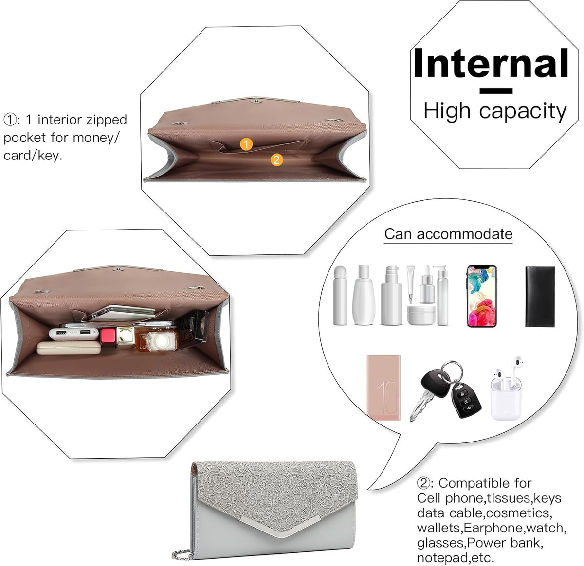 Womens Clutch Elegant Clutch Bags for Women Mini Crossbody Bag for Women, Can Hold 8.3' Tablet, Suitable for Party, Wedding, Banquet, Gift