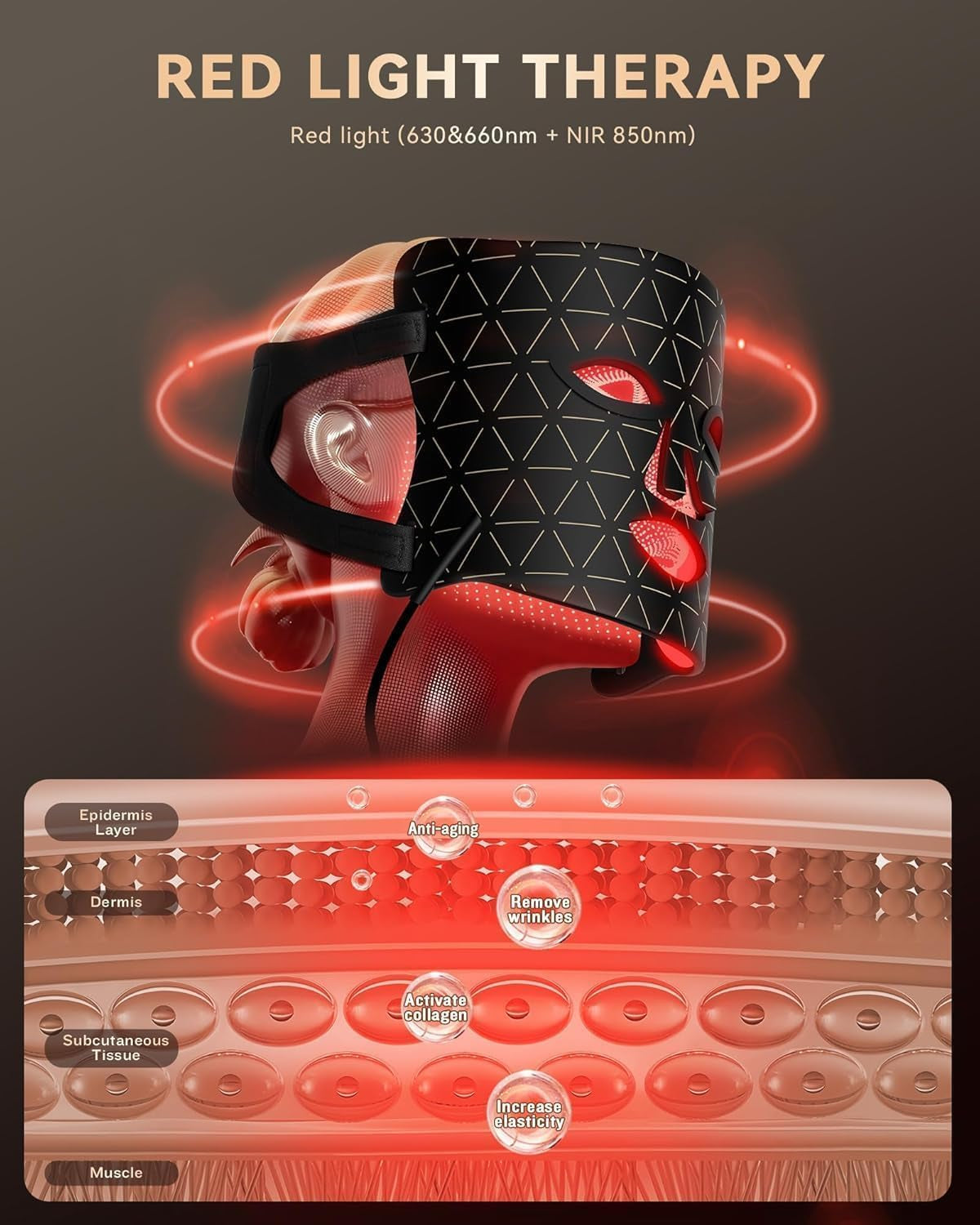 LED Light Therapy Mask Skin Care Mask, LED Red Light Therapy 630Nm & 830Nm Wavelength for Home Use, Body Beauty Machine for Care at Home(Black)