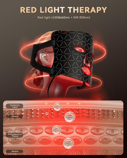 LED Light Therapy Mask Skin Care Mask, LED Red Light Therapy 630Nm & 830Nm Wavelength for Home Use, Body Beauty Machine for Care at Home(Black)