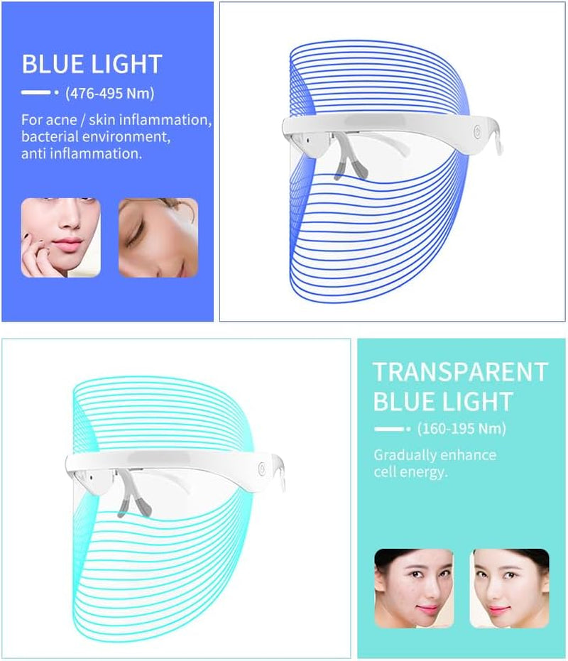 LED Beauty Face Mask with 7 Colour Light Modes – Rechargeable Facial Skincare Mask for Home Use, Lightweight Face Mask for Daily Beauty Routine