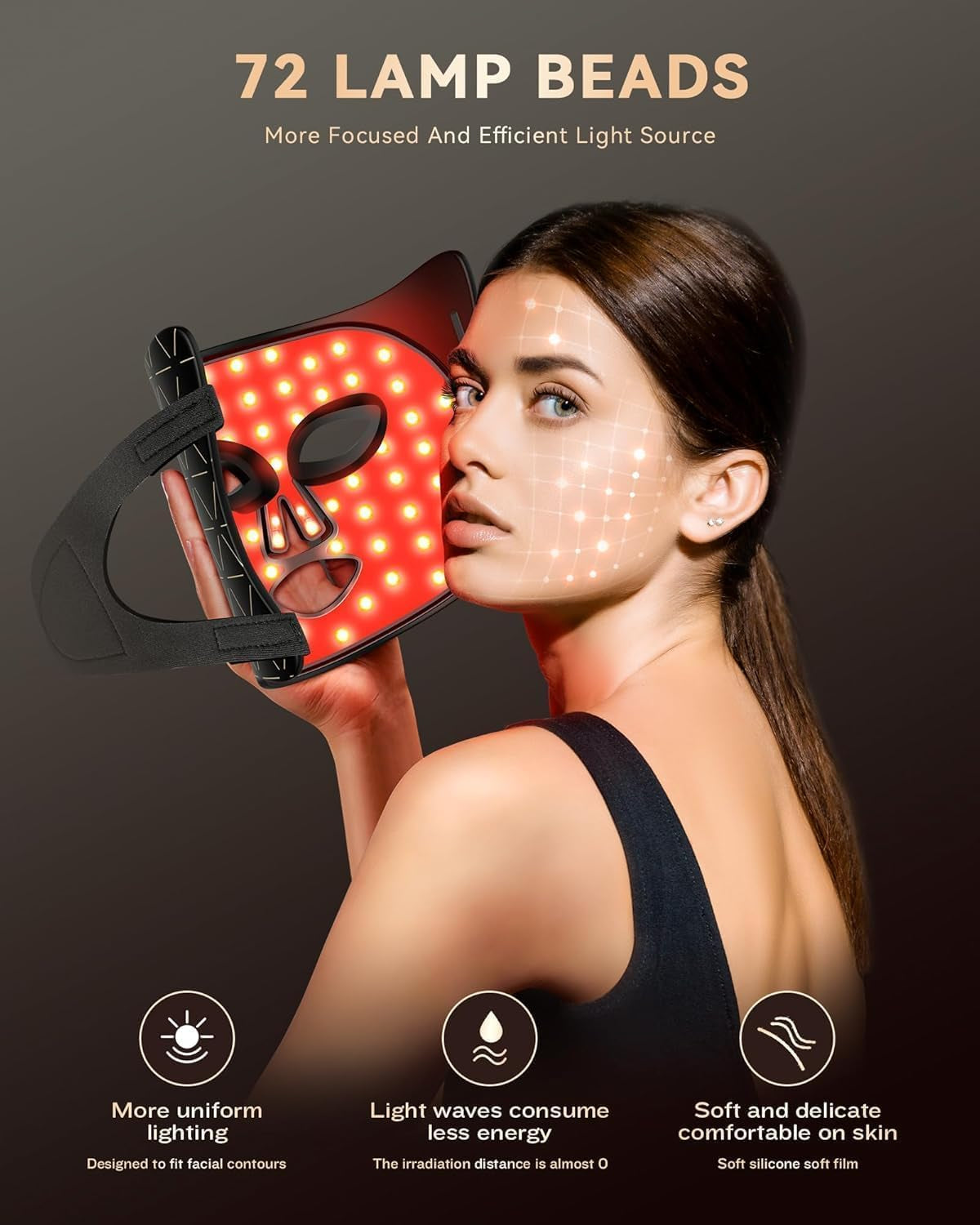 LED Light Therapy Mask Skin Care Mask, LED Red Light Therapy 630Nm & 830Nm Wavelength for Home Use, Body Beauty Machine for Care at Home(Black)