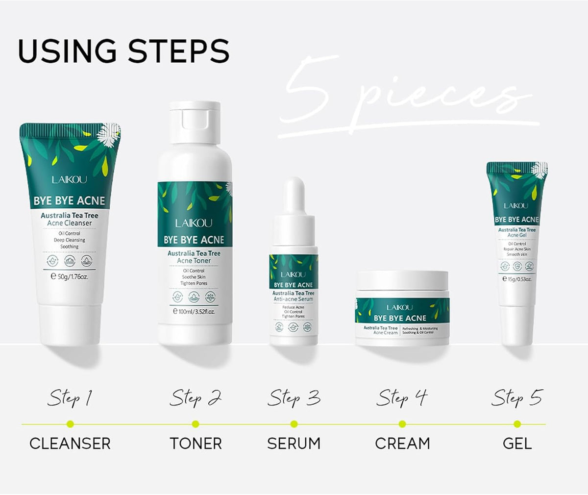 Tea Tree Skincare Set Gifts for Women & Men, Acne Treatment Tea Tree Oil Spot and Blackheads Remover Includes-Cleaner,Face Serum, Acne Gel,Toner,Moisturiser for Acne Removal Oil Control