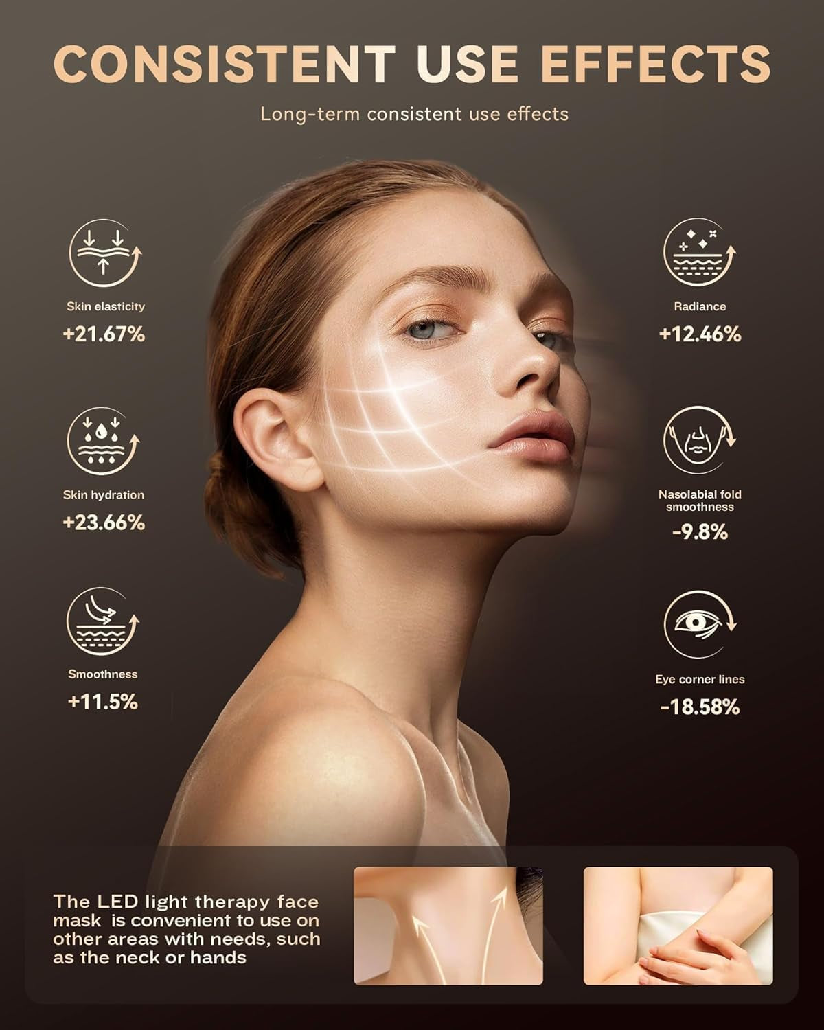 LED Light Therapy Mask Skin Care Mask, LED Red Light Therapy 630Nm & 830Nm Wavelength for Home Use, Body Beauty Machine for Care at Home(Black)